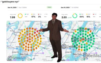 Introducing CTR Non Manipulation: The Real Way to Earn Engagement (Holiday Launch)