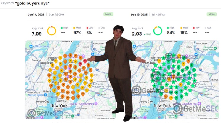 Introducing CTR Non Manipulation: The Real Way to Earn Engagement (Holiday Launch)