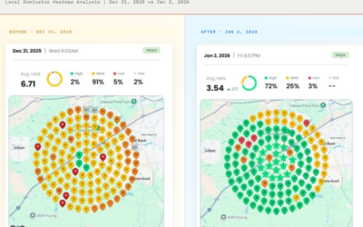 The Death of the Bot: Why CTR Non-Manipulation is the Only Way to Own Local Search in 2026